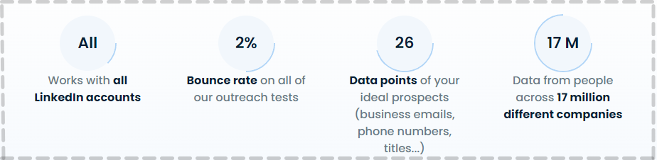 appsumo lifetime deal