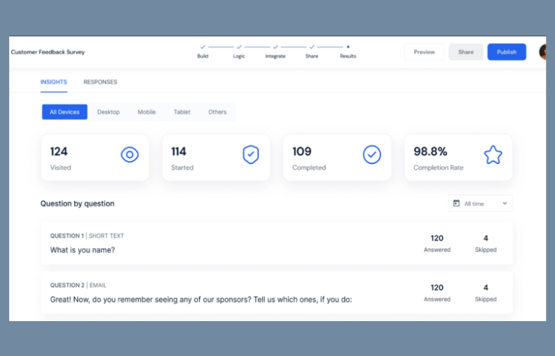 gozen forms appsumo lifetime deal