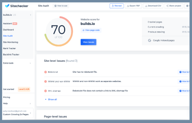 sitechecker pro review