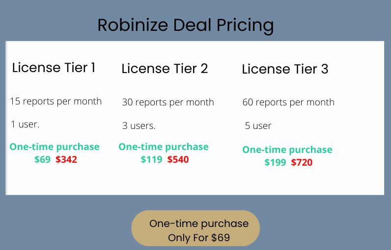 Robinize Lifetime Deal
