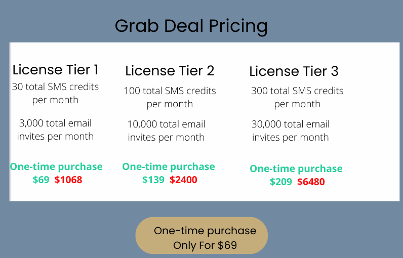 Grab Lifetime Deal